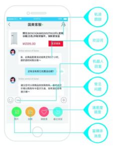 環(huán)信聯(lián)合Gartner發(fā)布《下一代客戶服務(wù)軟件趨勢(shì)報(bào)告》 洞察未來(lái)，引領(lǐng)服務(wù)變革